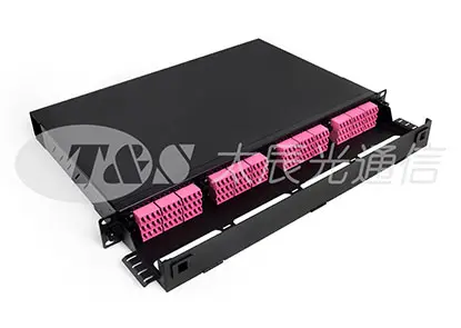 TS-SmartX Fiber optische Fusing behuizing
